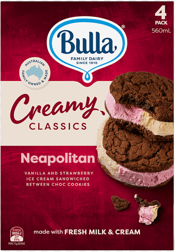 Neapolitan Icecream Sandwich